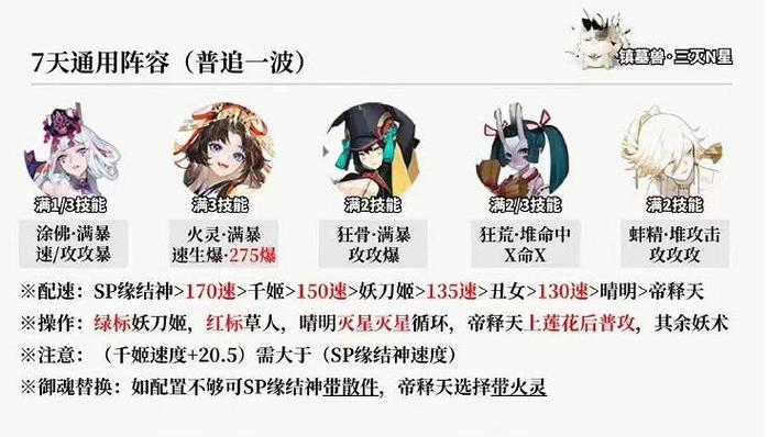 阴阳师精灵同盟攻略，阴阳师精灵搜索-第1张图片-平泛游戏