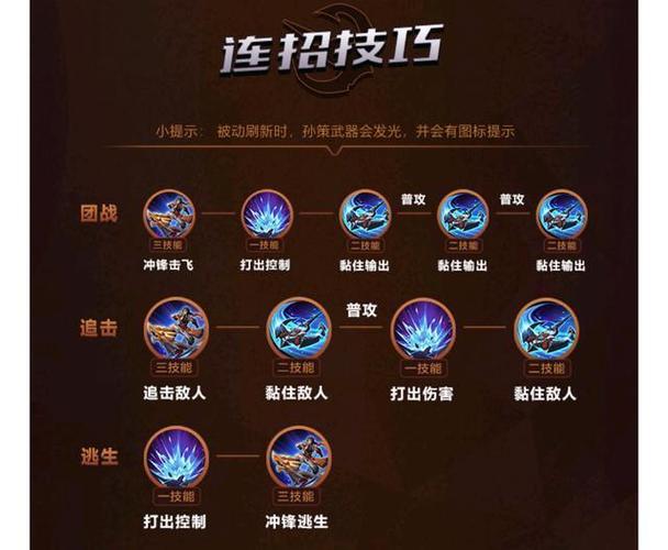 王者荣耀的出装攻略-关于王者荣耀出装思路？-第4张图片-平泛游戏