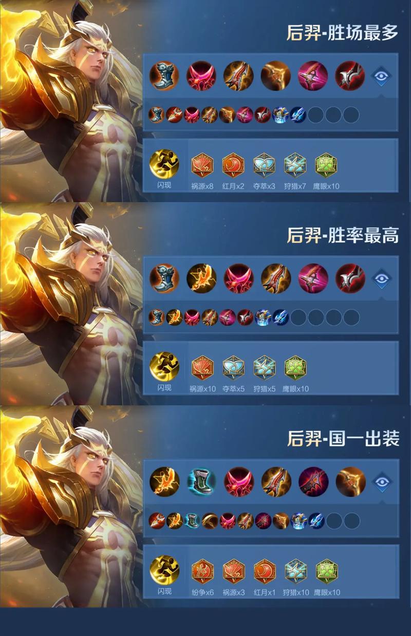 王者荣耀后羿最强攻略-王者荣耀后羿最强攻略图？-第4张图片-平泛游戏