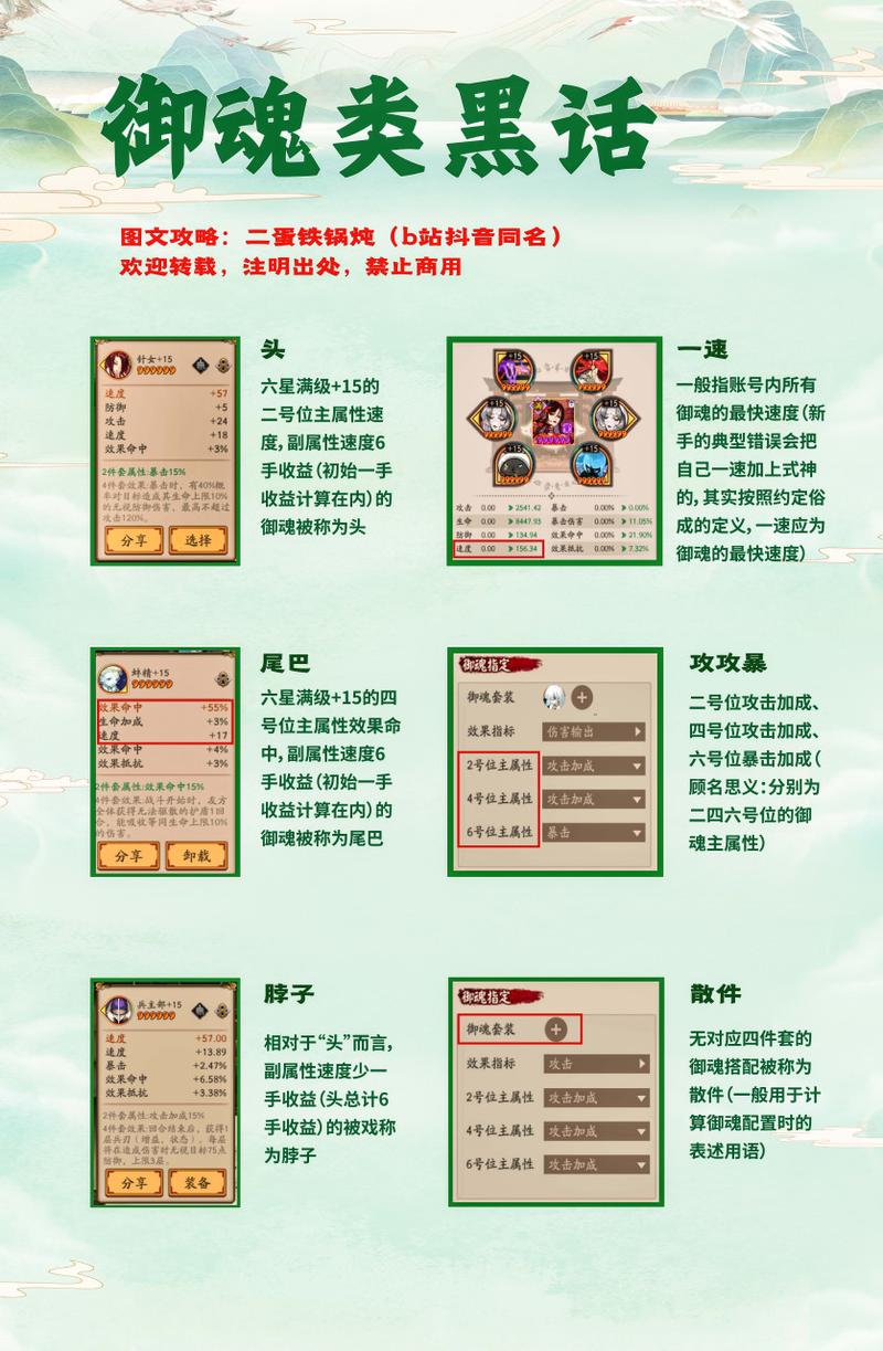 阴阳师小型攻略,阴阳师小细节-第1张图片-平泛游戏 阴阳师小型攻略,阴阳师小细节-第1张图片-平泛游戏