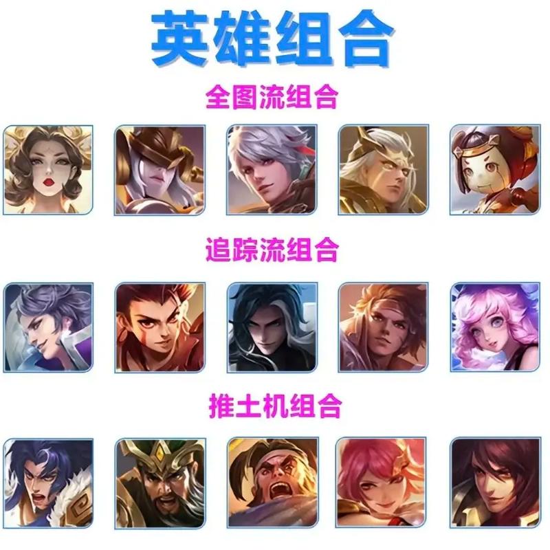 王者荣耀职业的阵容搭配,王者荣耀职业队哪个最有实力-第1张图片-平泛游戏 王者荣耀职业的阵容搭配,王者荣耀职业队哪个最有实力-第1张图片-平泛游戏