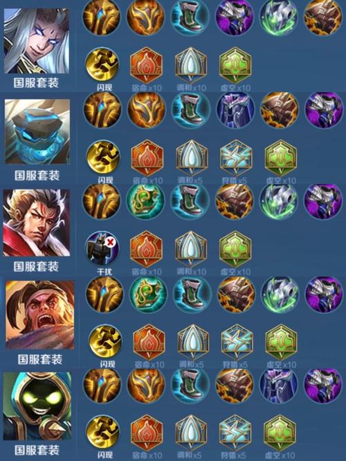 王者荣耀职业的阵容搭配,王者荣耀职业队哪个最有实力-第4张图片-平泛游戏 王者荣耀职业的阵容搭配,王者荣耀职业队哪个最有实力-第4张图片-平泛游戏