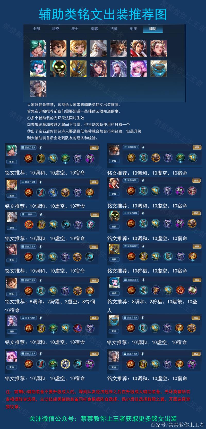 头条王者荣耀铭文搭配，王者热门铭文-第4张图片-平泛游戏