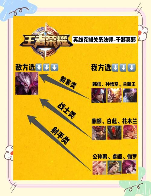 王者荣耀符文搭配干将-干将的符文?-第3张图片-平泛游戏 王者荣耀符文搭配干将-干将的符文?-第3张图片-平泛游戏