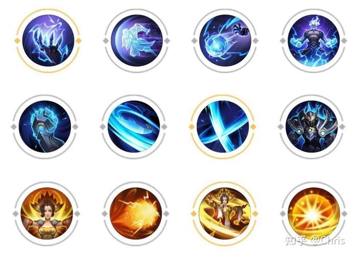 王者荣耀基础技能搭配，王者荣耀技能攻略-第5张图片-平泛游戏