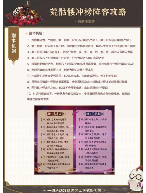阴阳师妖怪之行攻略_阴阳师妖怪之里播放任意动作-第1张图片-平泛游戏