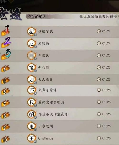 阴阳师超鬼王成王攻略，阴阳师超鬼王攻略奖励-第4张图片-平泛游戏