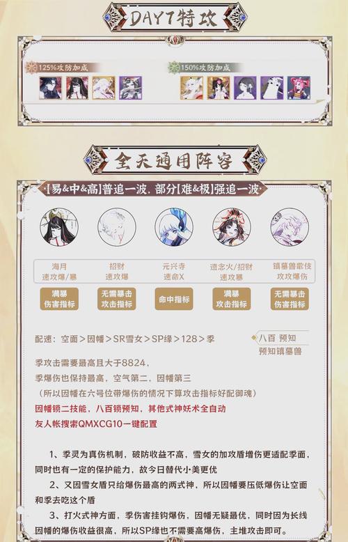 阴阳师超鬼王成王攻略，阴阳师超鬼王攻略奖励-第6张图片-平泛游戏