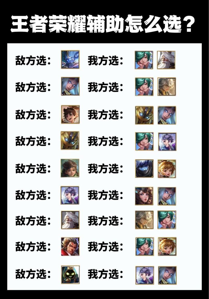 王者荣耀黄金搭配技巧男,王者黄金好打吗-第1张图片-平泛游戏 王者荣耀黄金搭配技巧男,王者黄金好打吗-第1张图片-平泛游戏