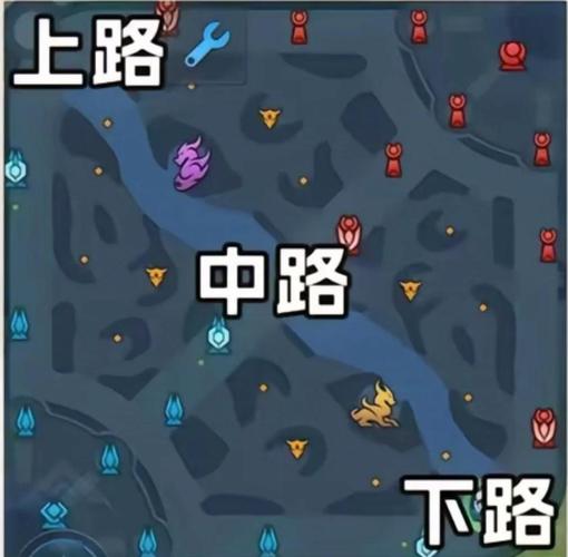 王者荣耀攻略网站，王者荣耀官方攻略软件-第4张图片-平泛游戏