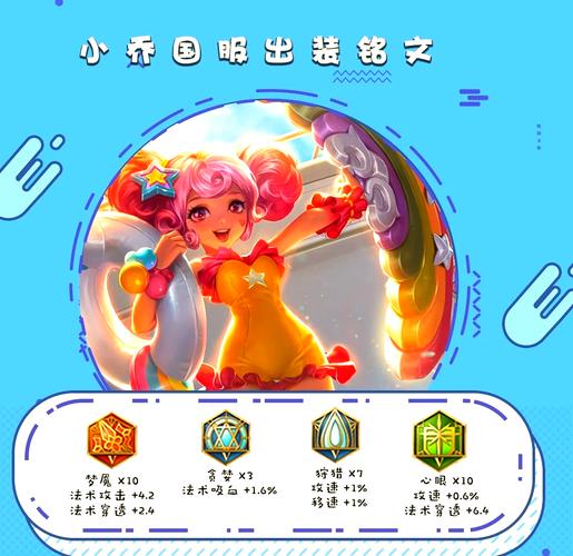 王者荣耀攻略装备，王者荣耀装备到底该怎么出-第5张图片-平泛游戏