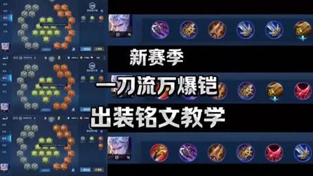 王者荣耀铠甲最强搭配铭文_铠装什么铭文比较好-第1张图片-平泛游戏 王者荣耀铠甲最强搭配铭文_铠装什么铭文比较好-第1张图片-平泛游戏