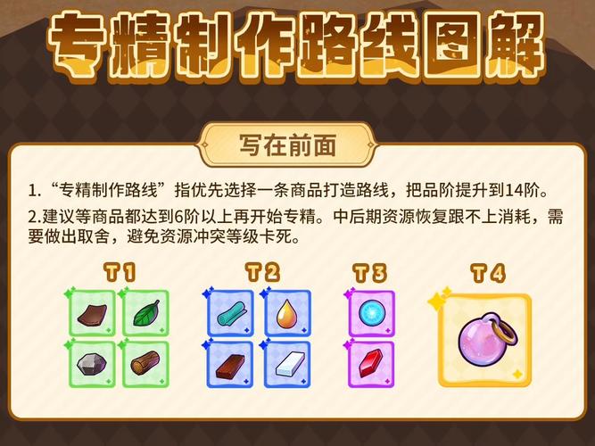 阴阳师50级以后攻略_阴阳师升到50级有什么福利-第2张图片-平泛游戏 阴阳师50级以后攻略_阴阳师升到50级有什么福利-第2张图片-平泛游戏