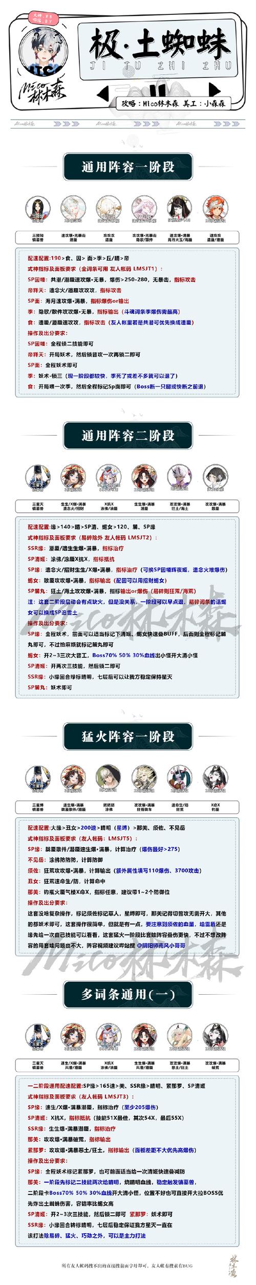 阴阳师50级以后攻略_阴阳师升到50级有什么福利-第4张图片-平泛游戏 阴阳师50级以后攻略_阴阳师升到50级有什么福利-第4张图片-平泛游戏