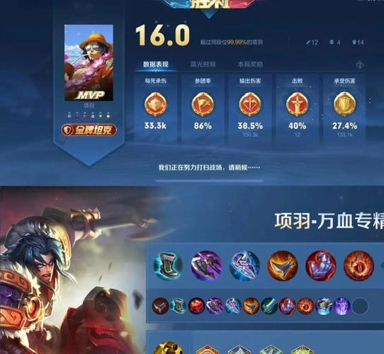 2024王者荣耀项羽攻略-s21王者项羽?-第2张图片-平泛游戏 2024王者荣耀项羽攻略-s21王者项羽?-第2张图片-平泛游戏