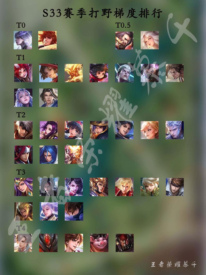 王者荣耀琴女装备搭配,王者荣耀有琴女英雄吗-第1张图片-平泛游戏 王者荣耀琴女装备搭配,王者荣耀有琴女英雄吗-第1张图片-平泛游戏