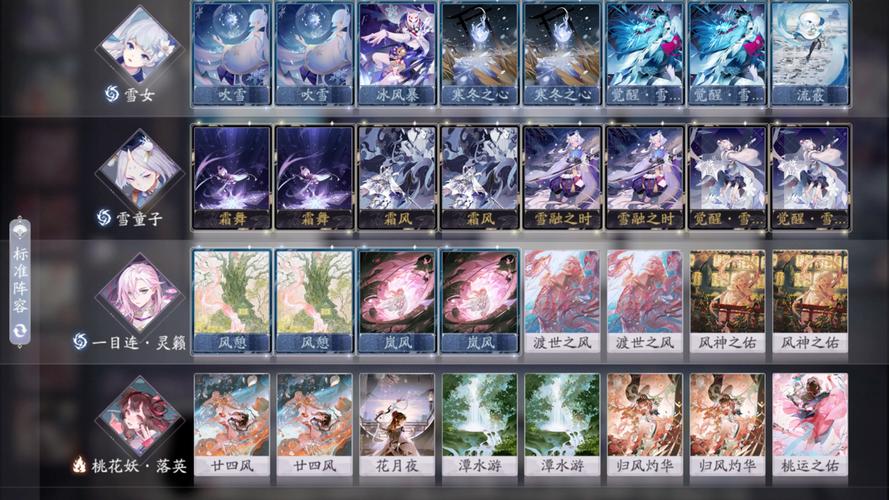 阴阳师茨木搭配白狼_茨木白狼魂十一阵容要求-第3张图片-平泛游戏 阴阳师茨木搭配白狼_茨木白狼魂十一阵容要求-第3张图片-平泛游戏