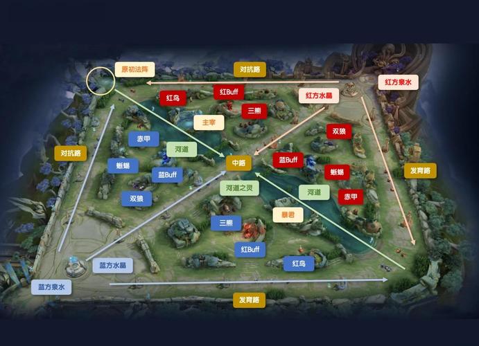 王者荣耀攻略在哪里，王者里的攻略是怎么弄的-第1张图片-平泛游戏