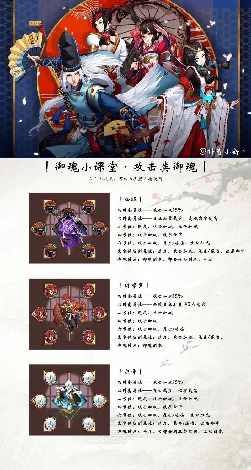 阴阳师阿修罗搭配什么,阴阳师阿修罗值不值得培养-第3张图片-平泛游戏 阴阳师阿修罗搭配什么,阴阳师阿修罗值不值得培养-第3张图片-平泛游戏