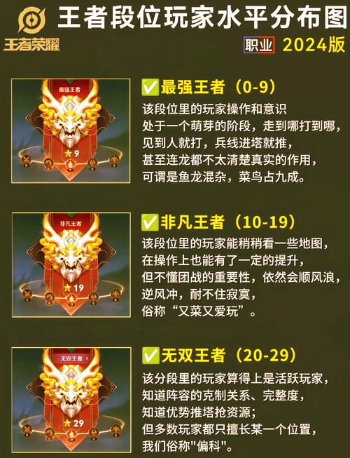 王者荣耀钻石搭配技巧,王者荣耀钻石搭配技巧大全-第4张图片-平泛游戏 王者荣耀钻石搭配技巧,王者荣耀钻石搭配技巧大全-第4张图片-平泛游戏