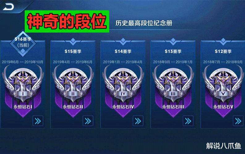 王者荣耀钻石搭配技巧,王者荣耀钻石搭配技巧大全-第6张图片-平泛游戏 王者荣耀钻石搭配技巧,王者荣耀钻石搭配技巧大全-第6张图片-平泛游戏