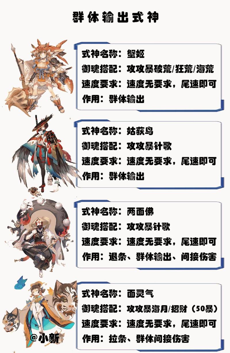 阴阳师的式神搭配-阴阳师的式神搭配图?-第4张图片-平泛游戏 阴阳师的式神搭配-阴阳师的式神搭配图?-第4张图片-平泛游戏