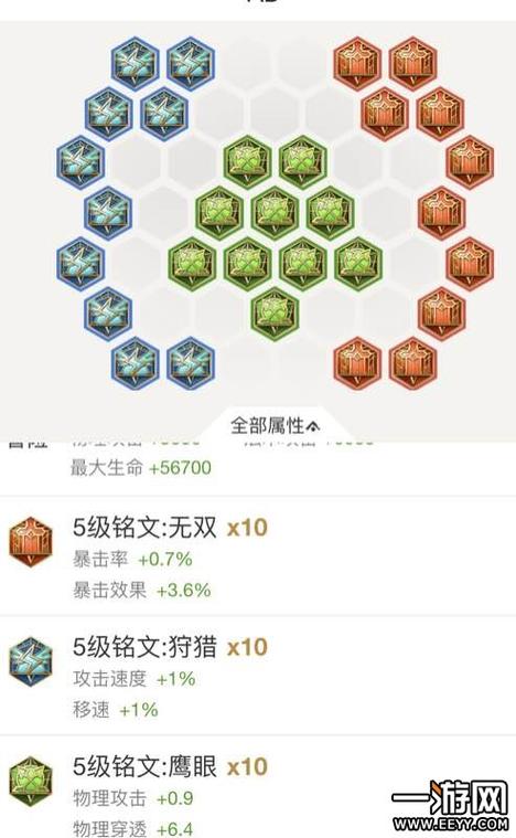 王者荣耀孙悟空铭文搭配_王者荣耀孙悟空铭文搭配推荐-第5张图片-平泛游戏 王者荣耀孙悟空铭文搭配_王者荣耀孙悟空铭文搭配推荐-第5张图片-平泛游戏