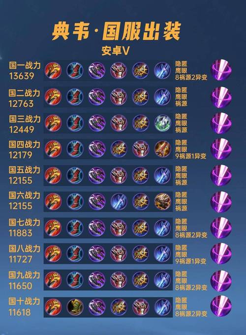 王者荣耀韦典攻略_王者荣耀典韦讲解-第6张图片-平泛游戏