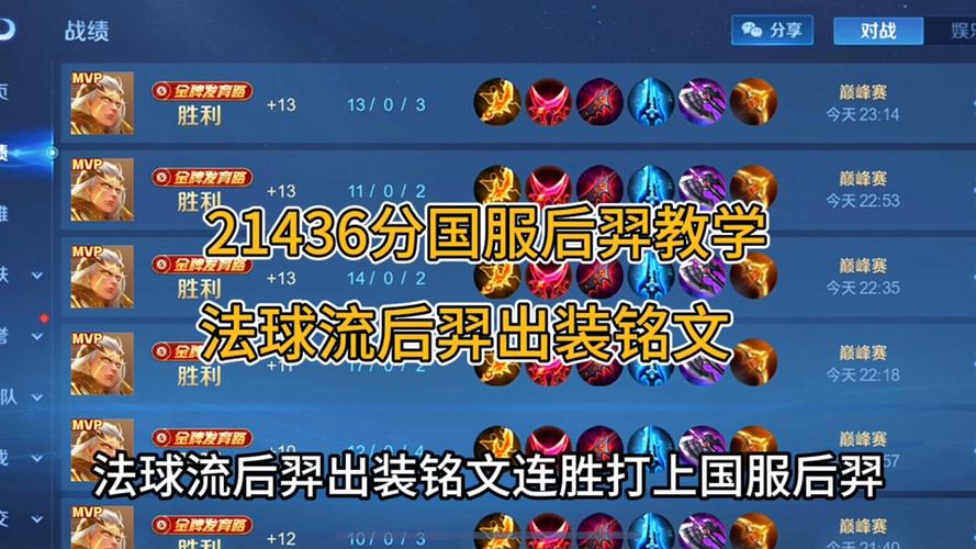 王者荣耀吕布后羿铭文搭配-吕布和后羿哪个厉害?-第5张图片-平泛游戏 王者荣耀吕布后羿铭文搭配-吕布和后羿哪个厉害?-第5张图片-平泛游戏