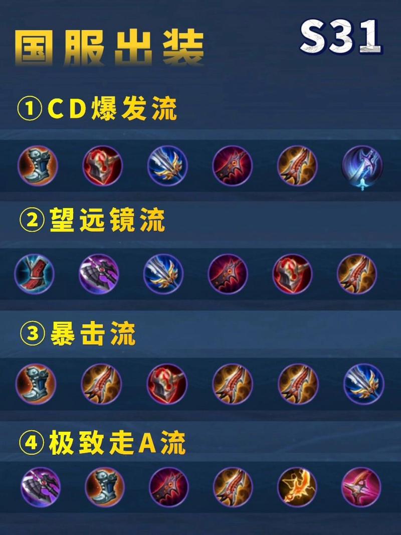 王者荣耀守约的阵容搭配，守约适配阵容-第1张图片-平泛游戏