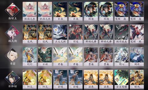 阴阳师鸦天狗搭配,阴阳师鸦天狗技能最新-第2张图片-平泛游戏 阴阳师鸦天狗搭配,阴阳师鸦天狗技能最新-第2张图片-平泛游戏