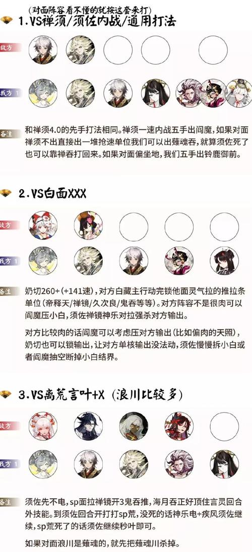 阴阳师鸦天狗搭配,阴阳师鸦天狗技能最新-第6张图片-平泛游戏 阴阳师鸦天狗搭配,阴阳师鸦天狗技能最新-第6张图片-平泛游戏