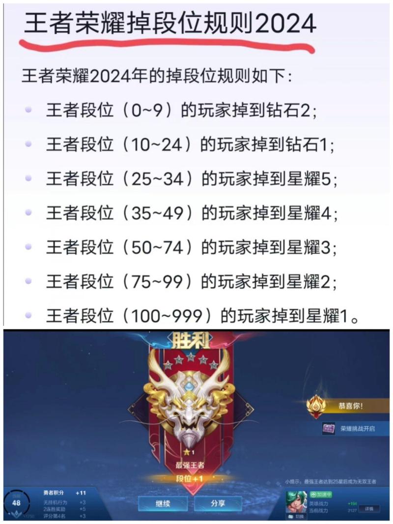 王者荣耀五虎活动攻略_王者荣耀五虎活动攻略大全-第1张图片-平泛游戏