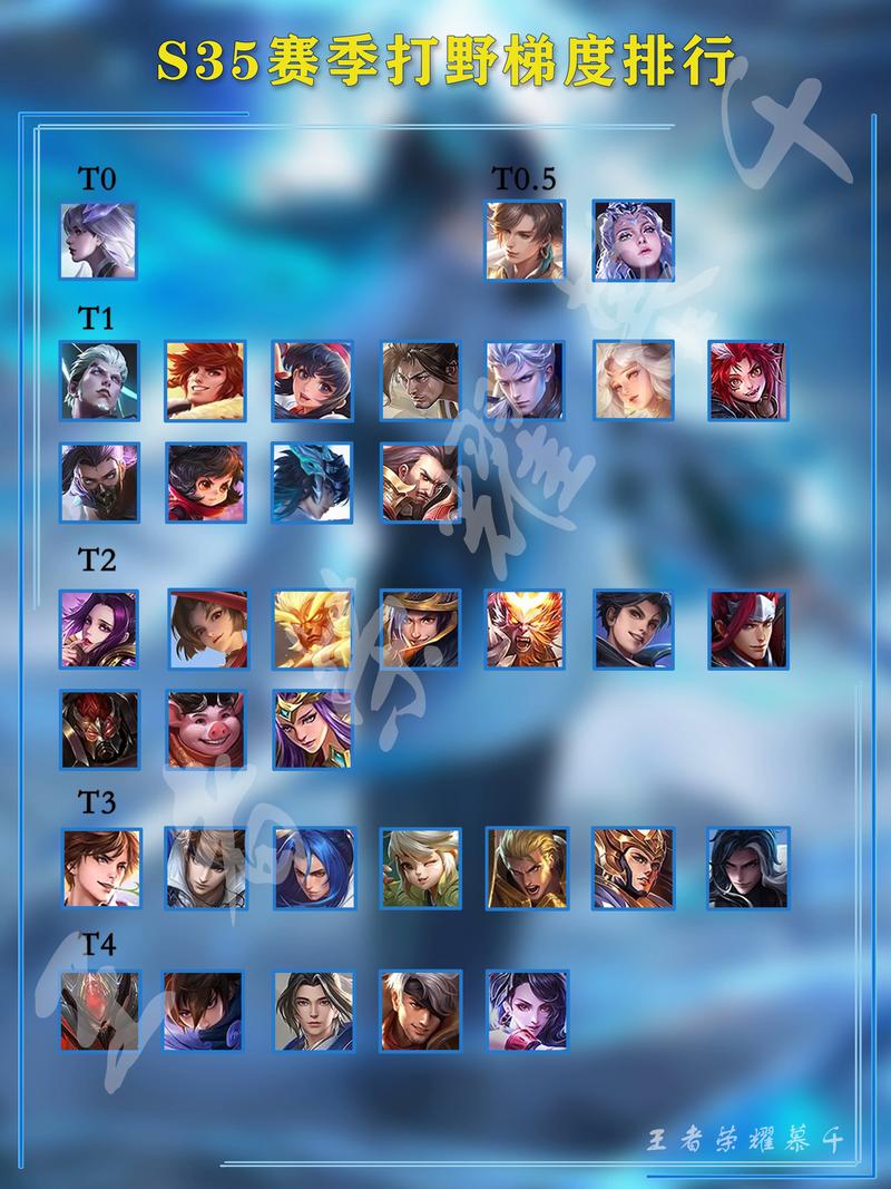 王者荣耀五虎活动攻略_王者荣耀五虎活动攻略大全-第6张图片-平泛游戏