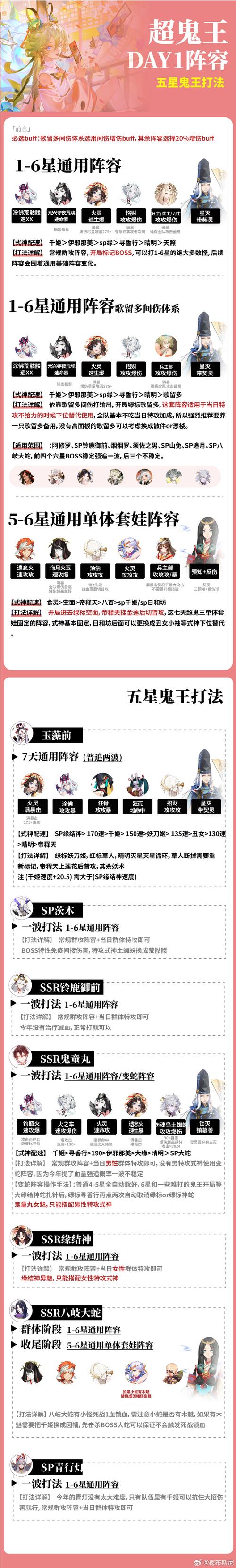 阴阳师超鬼王最强攻略_阴阳师超鬼王最强攻略大全-第2张图片-平泛游戏