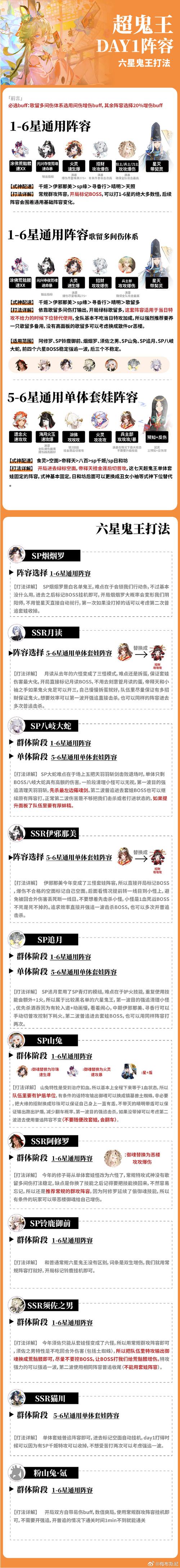 阴阳师超鬼王最强攻略_阴阳师超鬼王最强攻略大全-第6张图片-平泛游戏