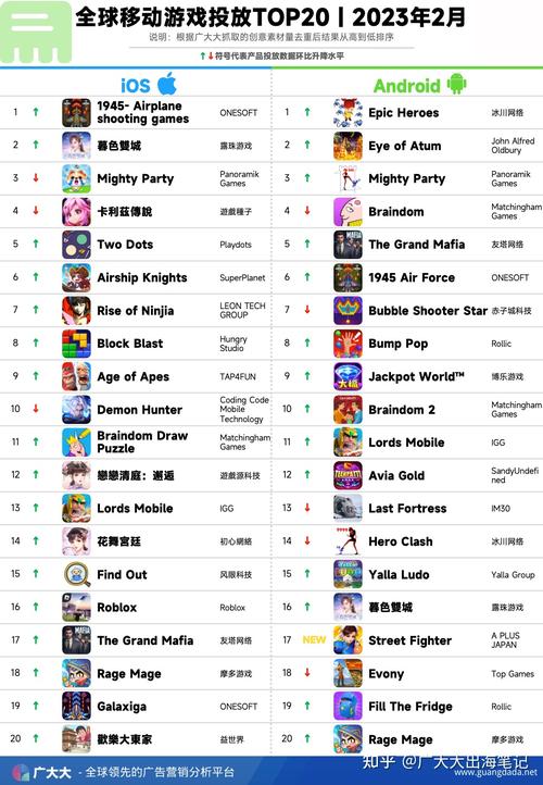 王者荣耀双雄搭配什么_王者荣耀边路双雄-第1张图片-平泛游戏