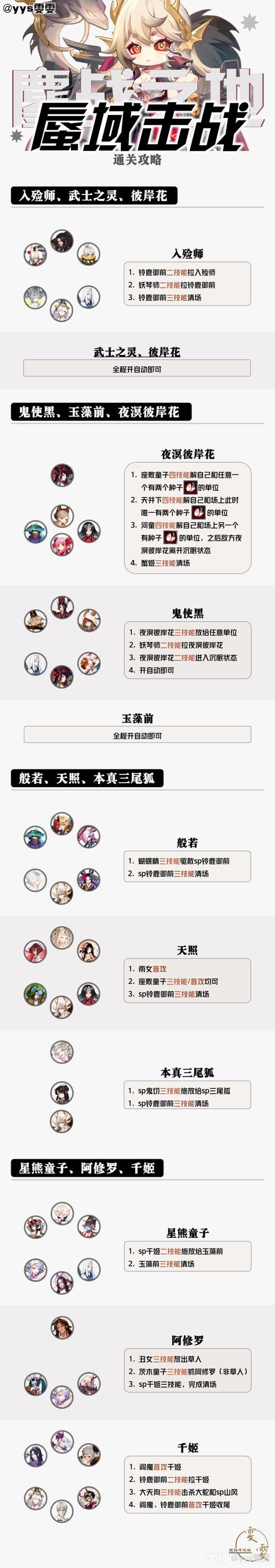 阴阳师最新残局攻略，阴阳师打法-第3张图片-平泛游戏