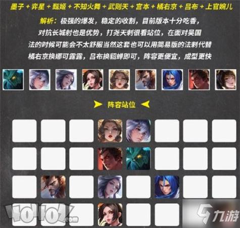 职业王者荣耀阵容搭配攻略-王者荣耀职业打法思路?-第2张图片-平泛游戏 职业王者荣耀阵容搭配攻略-王者荣耀职业打法思路?-第2张图片-平泛游戏