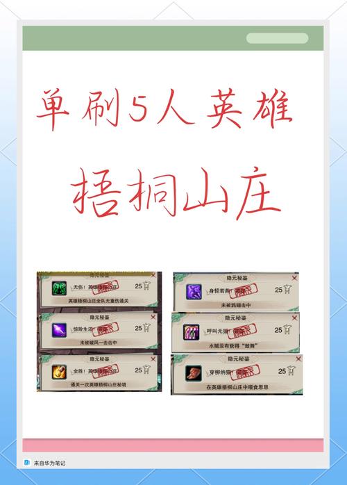 耍王者荣耀攻略_王者上荣耀王者攻略-第2张图片-平泛游戏