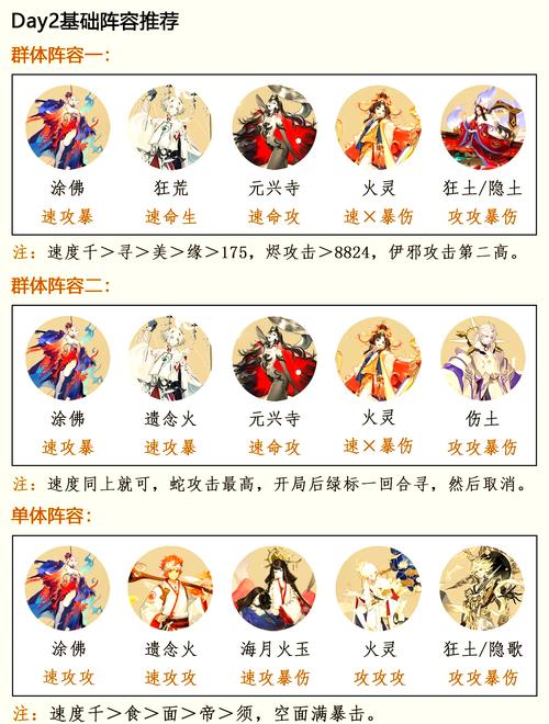 阴阳师阎魔搭配阵容_2020版阴阳师阎魔怎么样-第1张图片-平泛游戏 阴阳师阎魔搭配阵容_2020版阴阳师阎魔怎么样-第1张图片-平泛游戏