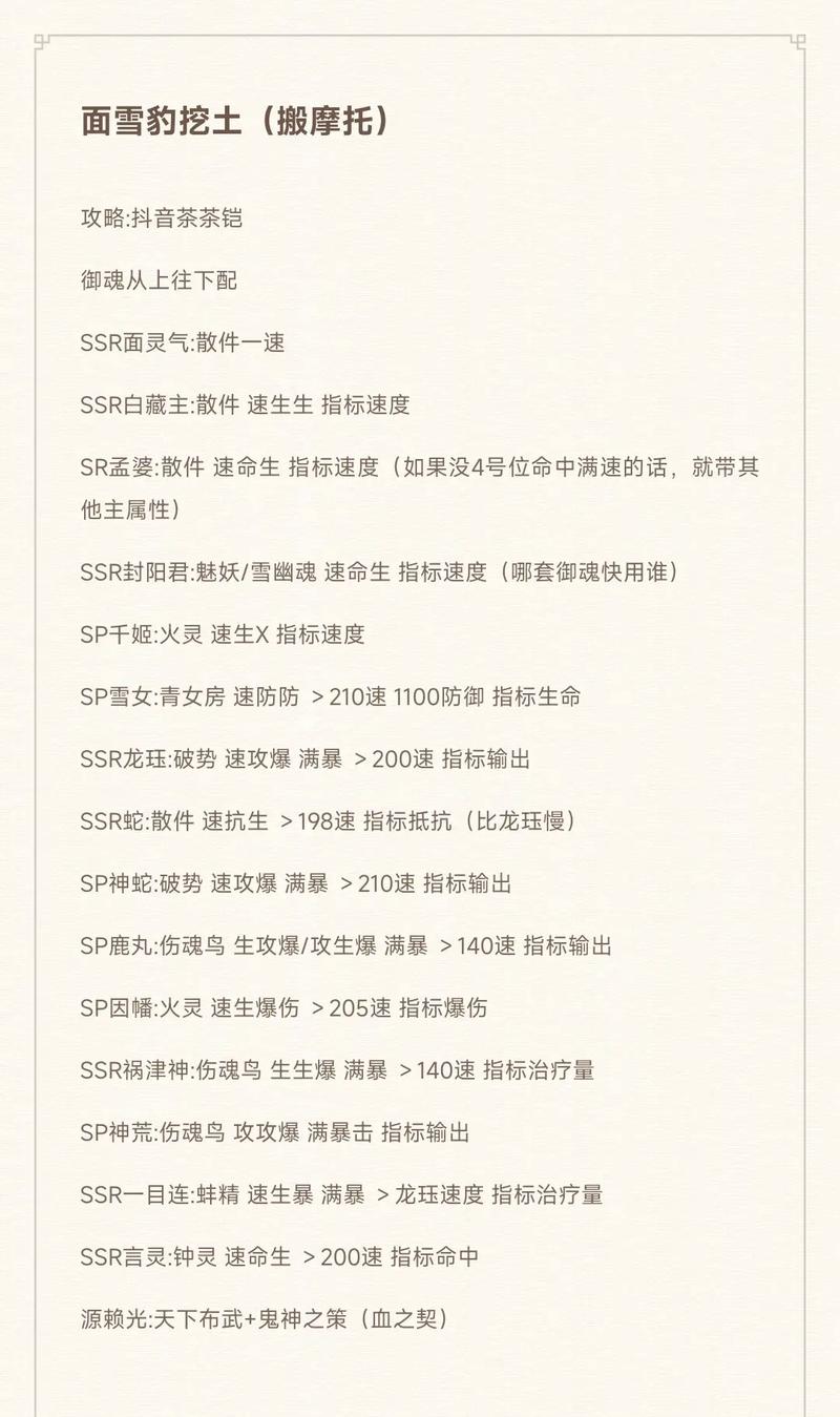 阴阳师斗技自学攻略，阴阳师斗技基础知识-第2张图片-平泛游戏