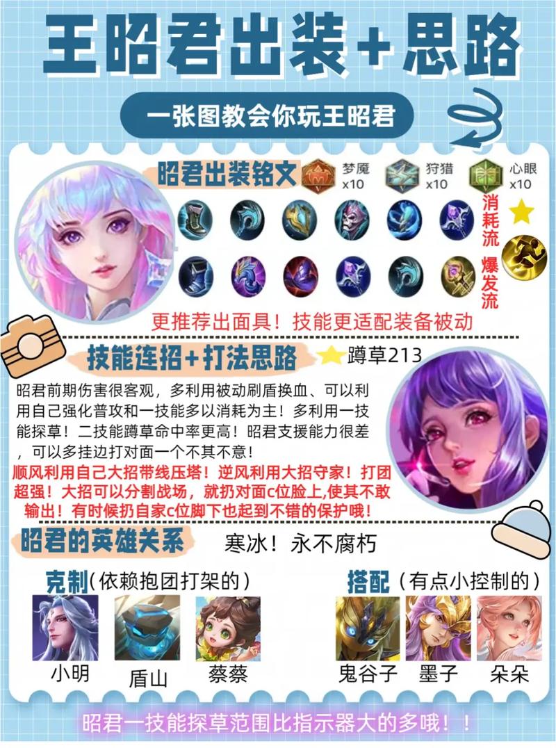 王者荣耀王昭君5v5攻略，王者荣耀王昭君5v5攻略教学-第2张图片-平泛游戏