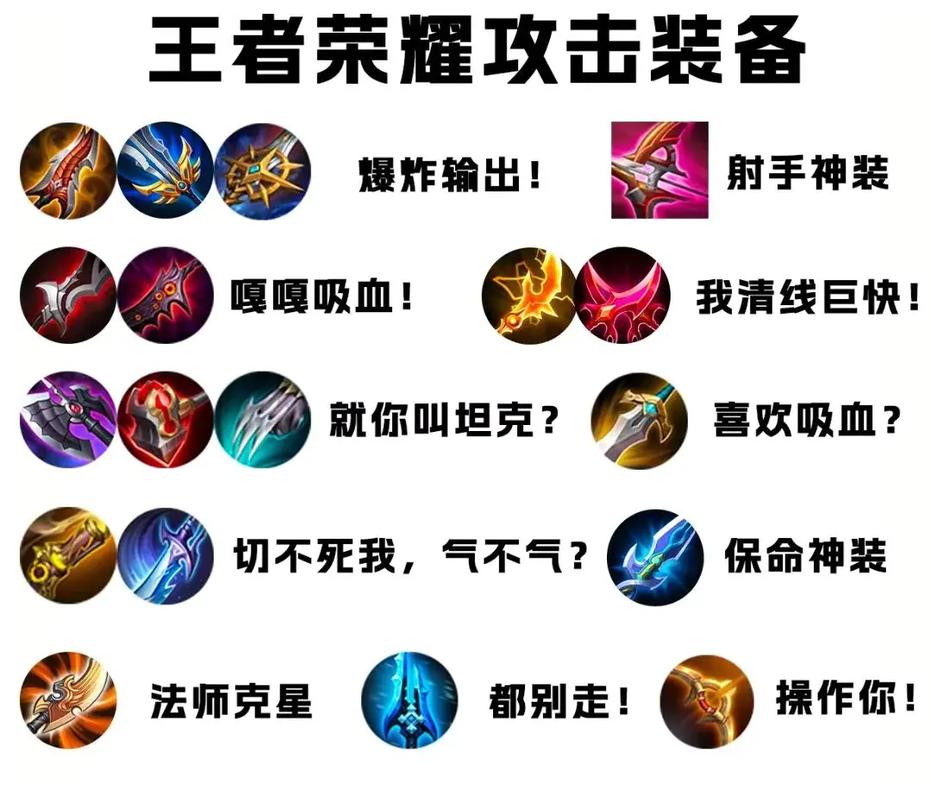 王者荣耀赵云神装搭配,王者荣耀赵云神装怎么出装-第5张图片-平泛游戏 王者荣耀赵云神装搭配,王者荣耀赵云神装怎么出装-第5张图片-平泛游戏