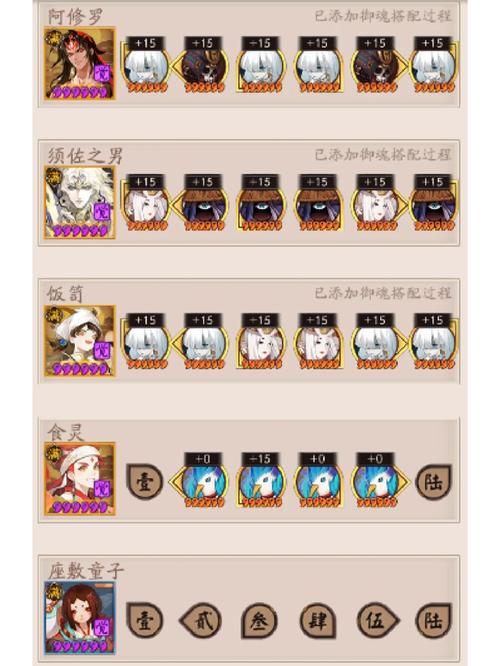 阴阳师副本搭配_阴阳师副本式神搭配-第2张图片-平泛游戏