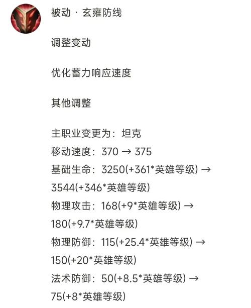 王者荣耀英雄蒙恬铭文搭配,王者蒙恬铭文出装-第1张图片-平泛游戏 王者荣耀英雄蒙恬铭文搭配,王者蒙恬铭文出装-第1张图片-平泛游戏
