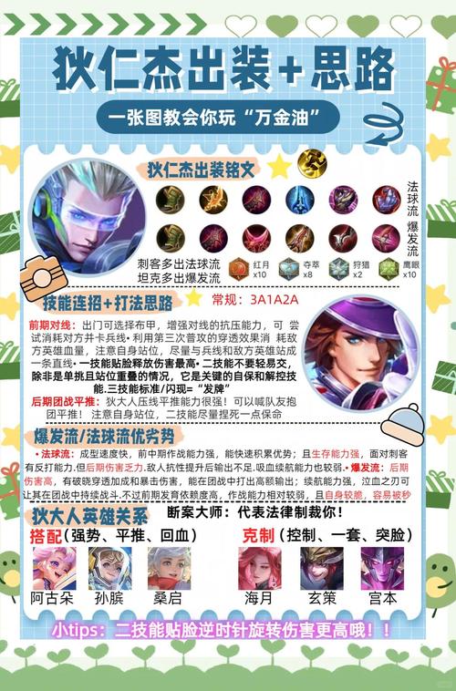 王者荣耀狄仁杰攻略技巧_王者荣耀狄仁杰使用技巧-第1张图片-平泛游戏 王者荣耀狄仁杰攻略技巧_王者荣耀狄仁杰使用技巧-第1张图片-平泛游戏