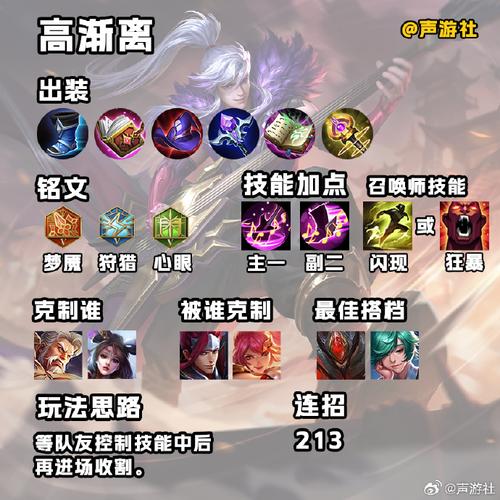 王者荣耀加点攻略_王者加点顺序-第1张图片-平泛游戏