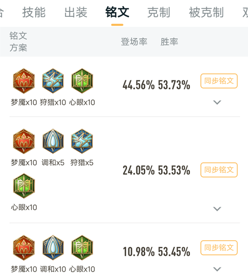 王者荣耀加点攻略_王者加点顺序-第6张图片-平泛游戏