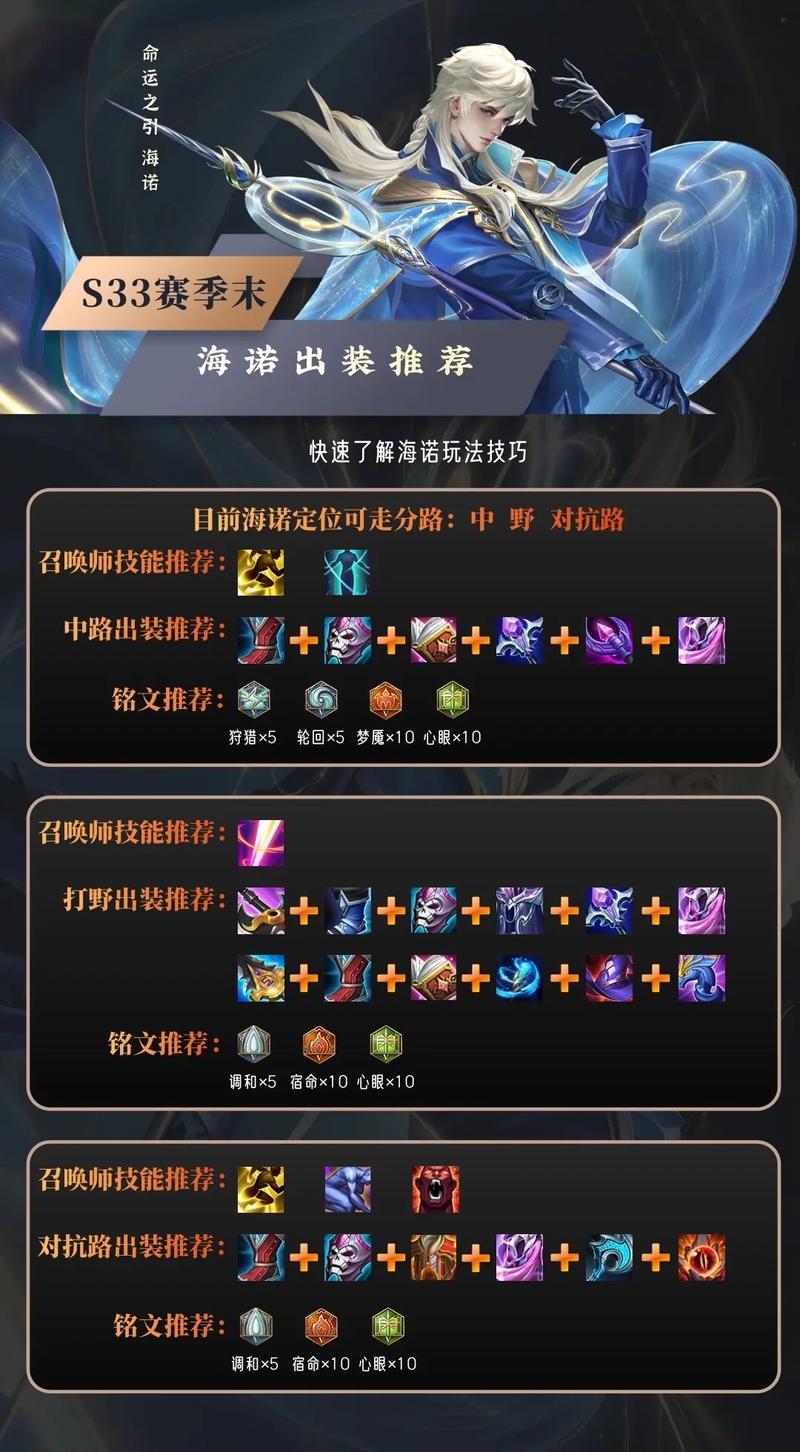 王者荣耀支援流搭配-王者荣耀哪个英雄支援快伤害高？-第1张图片-平泛游戏